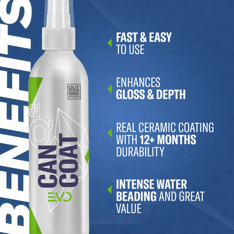 GYEON CANCOAT EVO