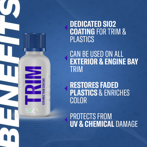 GYEON TRIM 30 ML