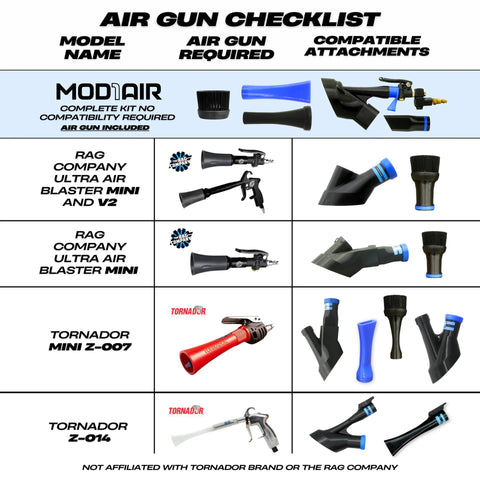 DETAIL DEMON Air+Vac Oval Attachment for the Tornador Z-014