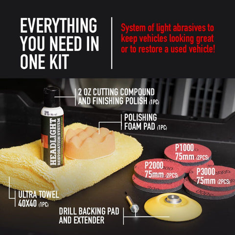 MAXSHINE HEADLIGHT RESTORATION KIT
