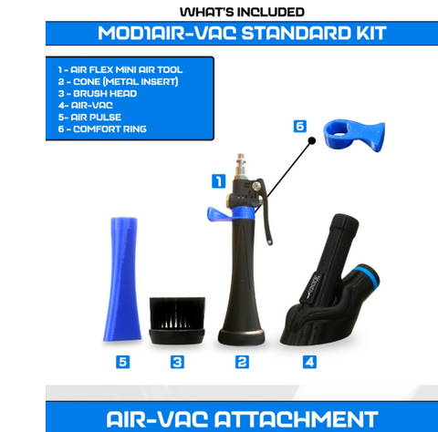 MOD1 Air-Vac Standard Kit - Air Tool Modular Detailing System