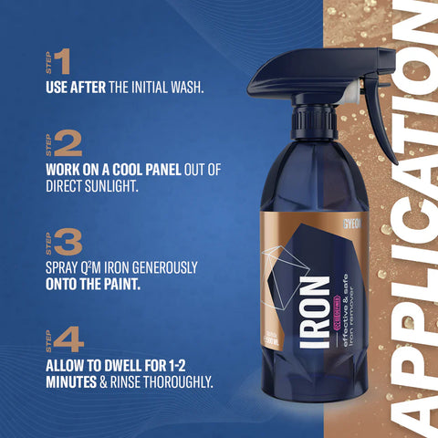 GYEON IRON 500 ML