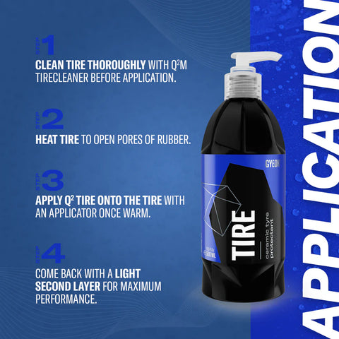 GYEON Q² Tire 500 ML